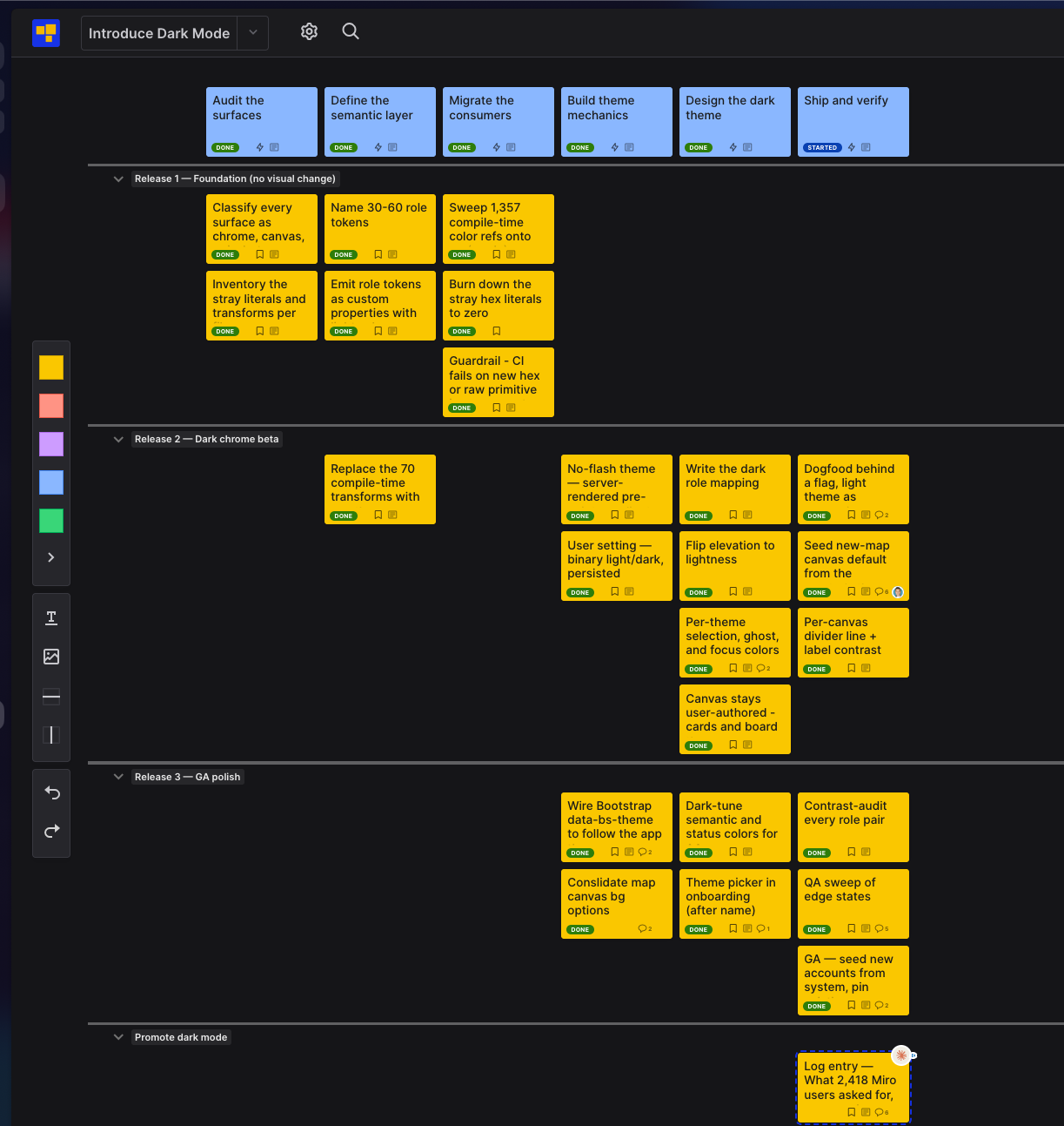 CardBoard's "Introduce Dark Mode" story map, shown in dark mode: six activities across the top, cards grouped into Release 1 Foundation, Release 2 Dark chrome beta, Release 3 GA polish, and a final Promote dark mode slice holding one card.