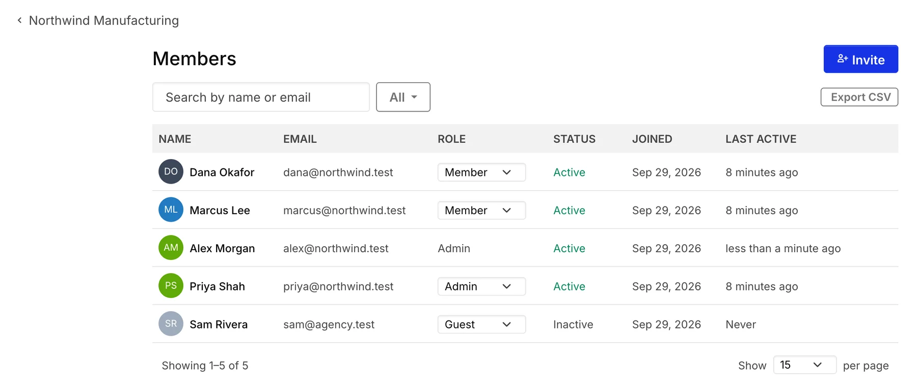 The workspace Members page listing admins, members, and a guest, each with a role, status, and last-active time