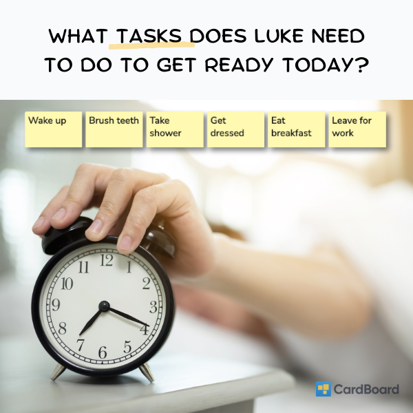 A single flat row of task cards: wake up, brush teeth, take shower, get dressed, eat breakfast, leave for work.