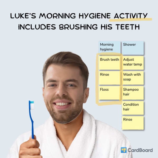Two activity cards, morning hygiene and shower, each with a column of task cards beneath: brush teeth, rinse and floss sit under morning hygiene.