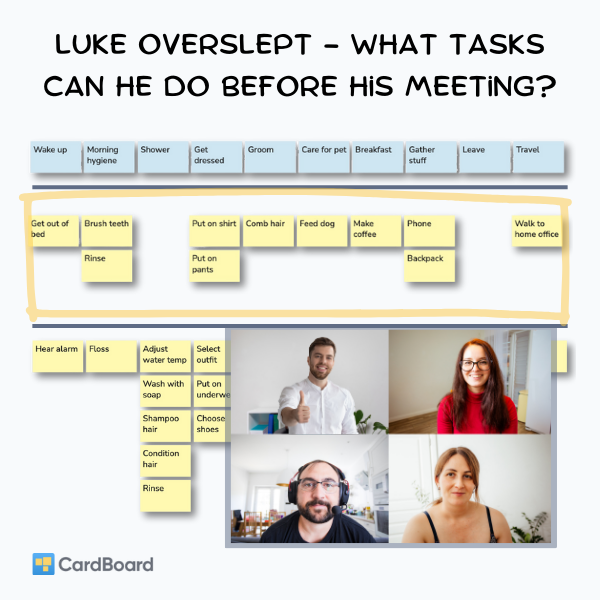 The full map with one release slice bracketed across it: the reduced set of tasks Luke can complete before his meeting.